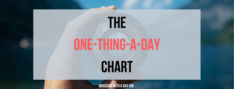 One-Thing-A-Day chart