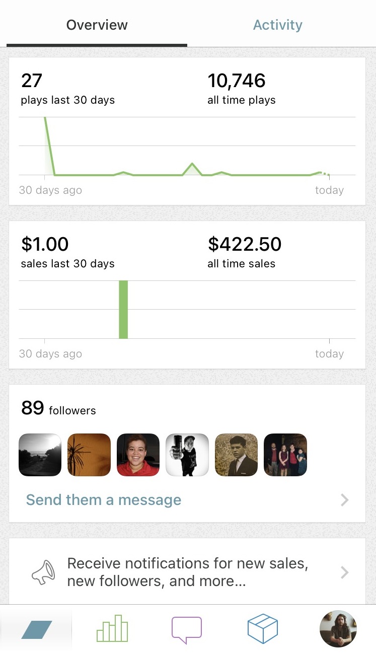 Bandcamp review